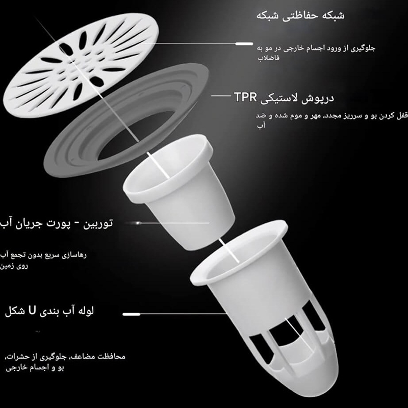درپوش کف شور