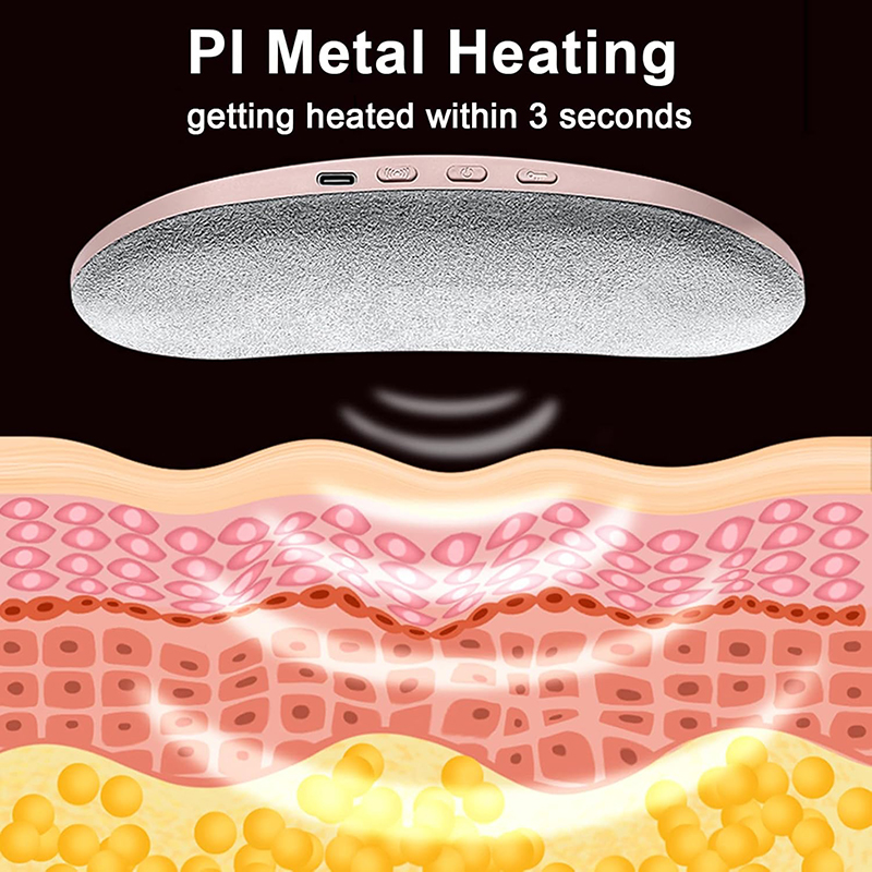 شکم‌بند حرارتی هوشمند