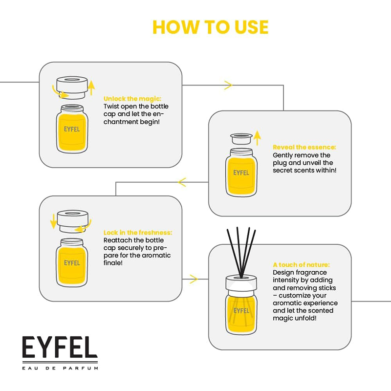 خوشبوکننده ایفل